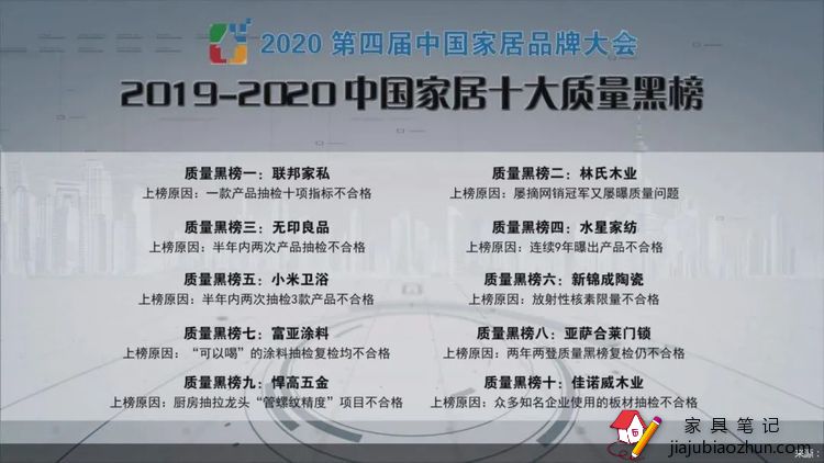 林氏木业家居质量问题再次爆雷——“2019-2020中国家居十大质量黑榜”